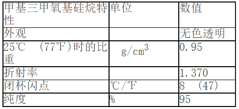 未命名1635137674.png
